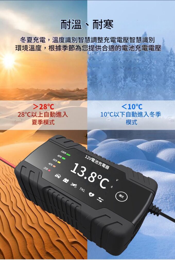 電瓶修復 12V6A 脈衝充電器   鉛酸電池修復達人實測激推!：圖片 7