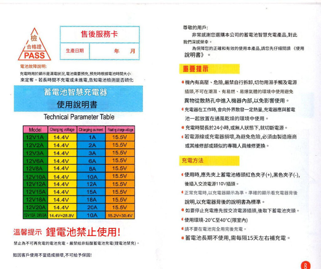 汽機車充電器