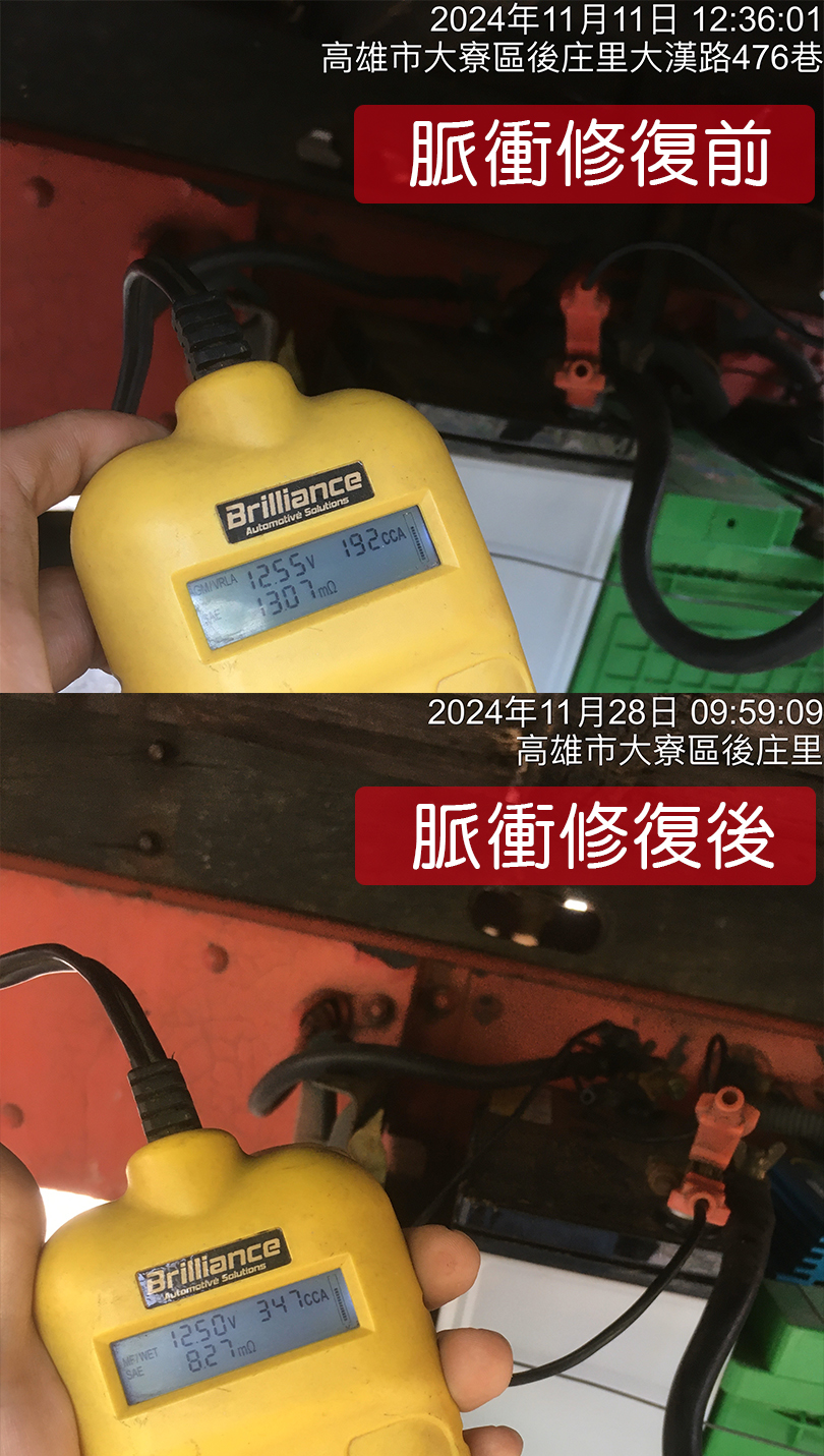 電瓶修復器原理