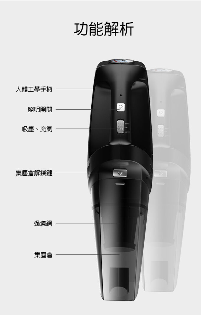 吸塵打氣機 /  吸塵器 、 打氣機  二合一 行車必備好幫手：圖片 4