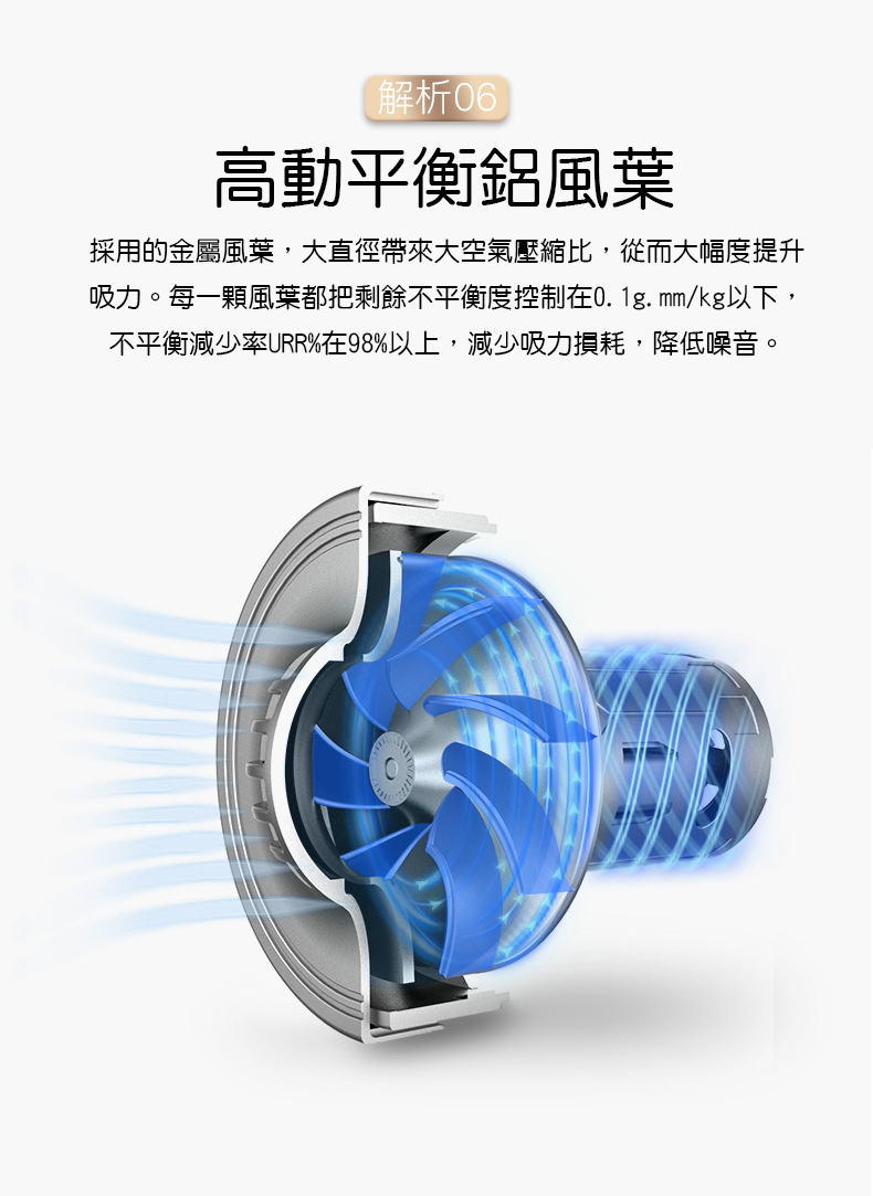 吸塵打氣機 吸塵器 打氣機 